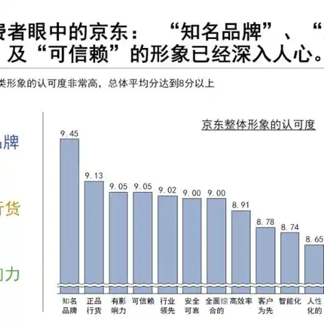 0.1折游戏平台，揭秘0.1折游戏平台，低价享受高品质游戏体验的秘密武器