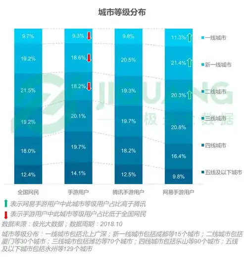 0.01充值手游平台，揭秘0.01充值手游平台，如何用极低成本畅玩热门游戏