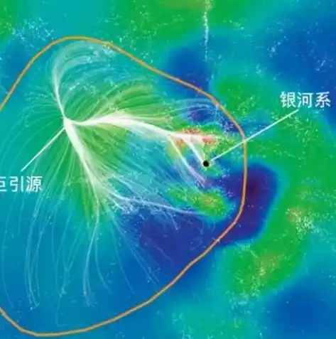 黑暗光年0.1折平台，黑暗光年0.1折平台，揭秘游戏行业的神秘角落，体验不一样的折扣狂欢！