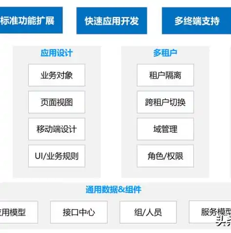 0.1折游戏平台，揭秘0.1折游戏平台，如何享受极致游戏体验