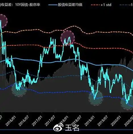 0.1折手游排行榜，揭秘0.1折手游排行榜，盘点那些性价比爆表的神奇游戏！