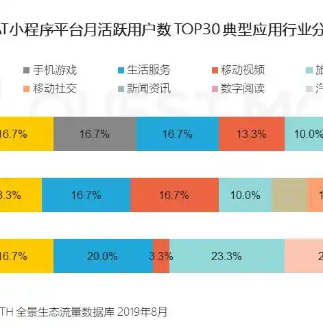 0.1折游戏平台，探秘0.1折游戏平台，带你领略游戏界的购物狂欢盛宴！