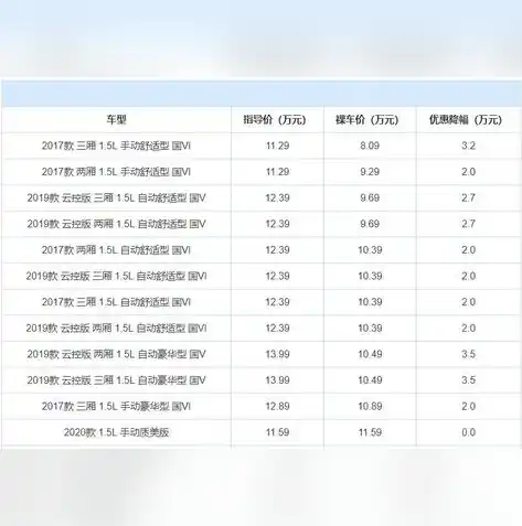 0.1折游戏平台，揭秘0.1折游戏平台，如何在疯狂优惠中享受游戏乐趣