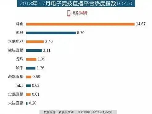 黑暗光年0.1折平台，揭秘黑暗光年0.1折平台，独家优惠，引领游戏市场新潮流