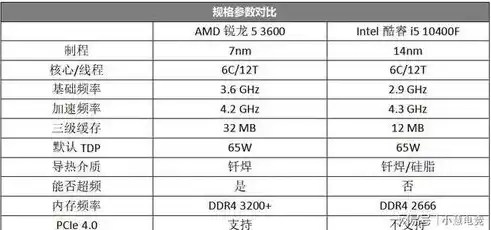 0.1折手游推荐，探秘0.1折手游天堂，盘点那些性价比爆表的隐藏佳作！