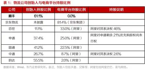 0.1折游戏平台，揭秘0.1折游戏平台，低价背后的游戏市场新格局