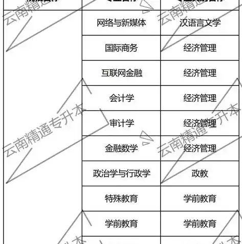 0.1折手游平台排行榜，探秘0.1折手游平台，盘点热门排行榜，让你轻松畅玩心仪游戏！