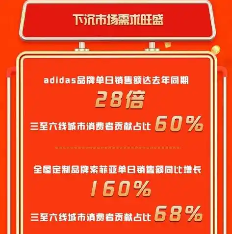 0.1折手游推荐，独家揭秘0.1折手游狂欢！盘点那些性价比爆表的优质游戏