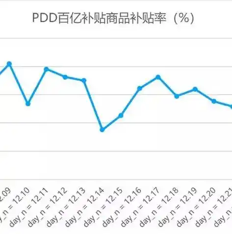 0.1折手游盒子，揭秘0.1折手游盒子，破解手游折扣之谜，带你畅玩海量精品游戏！