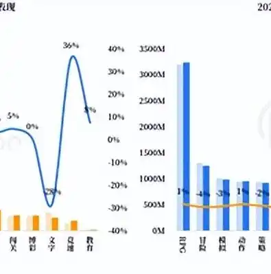 0.1折手游平台，揭秘0.1折手游平台，如何实现低成本游戏享受，揭秘游戏行业新趋势