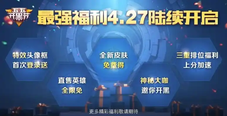 0.1折游戏套路，绝无仅有的0.1折狂欢！揭秘游戏界的超级福利盛典！