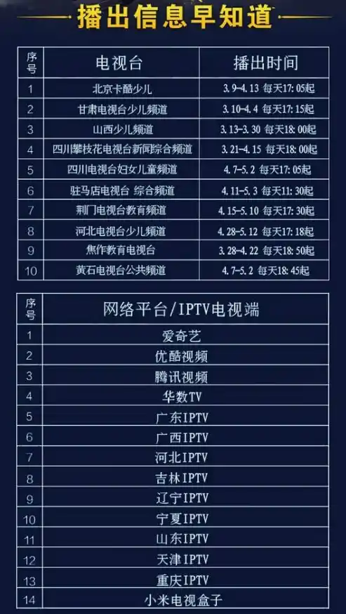 0.1折手游排行榜，0.1折手游狂欢来袭！盘点热门榜单，畅玩不花一分钱！