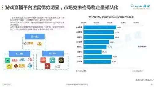 0.1折手游平台，探秘0.1折手游平台，低价狂欢的背后，是何种商业策略？