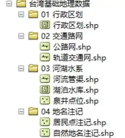 0.1折游戏套路，绝无仅有的0.1折狂欢！错过这次，再等一年！