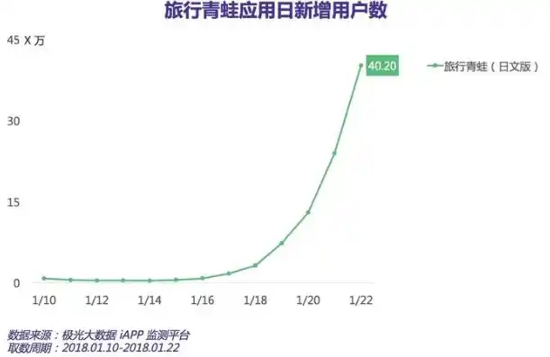 0.01充值手游平台，独家揭秘！0.01充值手游平台，带你体验前所未有的游戏乐趣！