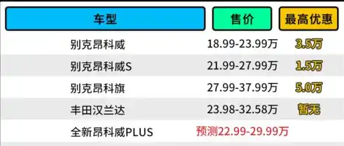 0.1折手游平台，揭秘0.1折手游平台，如何在激烈市场竞争中脱颖而出？