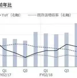 游戏0.1折平台，揭秘0.1折平台，游戏界的打折狂潮背后