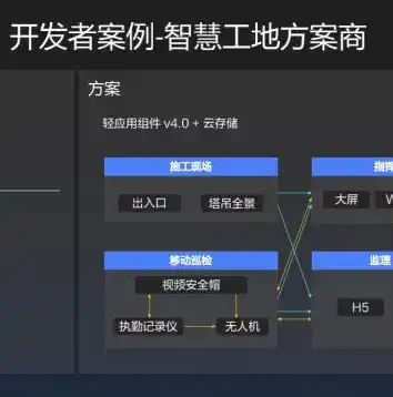 0.1折手游平台，揭秘0.1折手游平台，如何实现游戏玩家的零成本游戏体验？