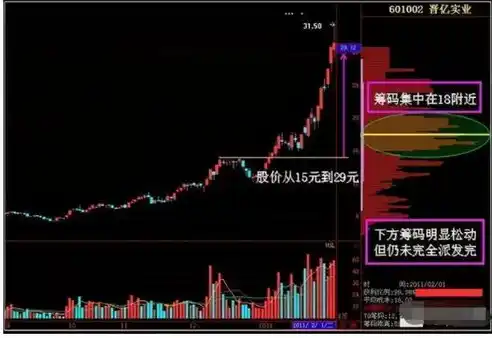 0.1折手游平台，揭秘0.1折手游平台，揭秘其神秘面纱，带你走进低价游戏世界