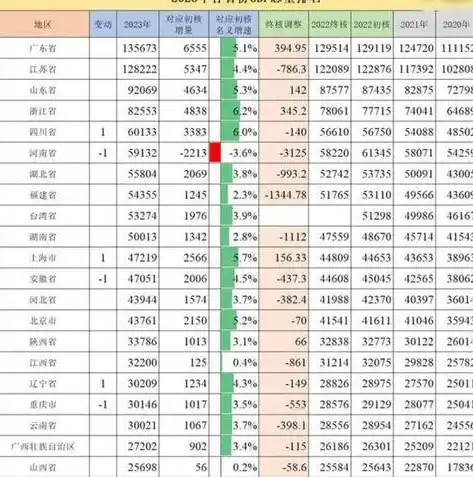 0.1折游戏平台，揭秘0.1折游戏平台，如何实现游戏优惠的奇迹？