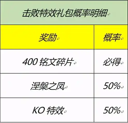 0.1折手游平台，0.1折手游平台，带你走进低成本高回报的畅玩世界！