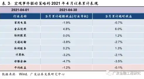 0.1折手游平台，揭秘0.1折手游平台，低价策略下的行业秘密与风险