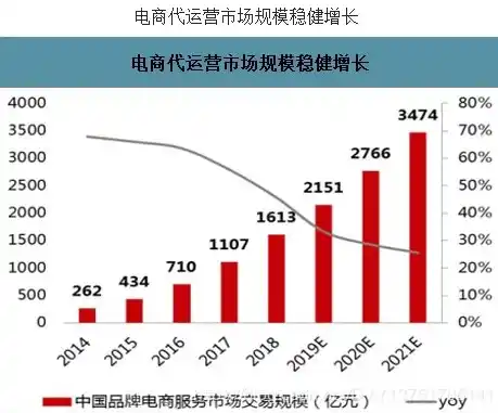 揭秘0.1折平台，揭秘低价背后的秘密与风险