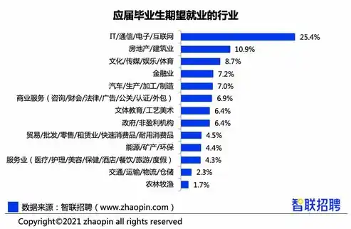 0.1折手游盒子，揭秘0.1折手游盒子，带你走进低成本畅玩新世界