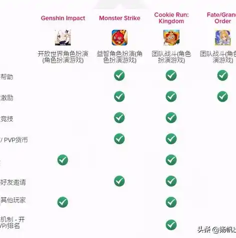 0.1折手游推荐，探寻游戏优惠巅峰，揭秘0.1折手游背后的秘密与精选推荐