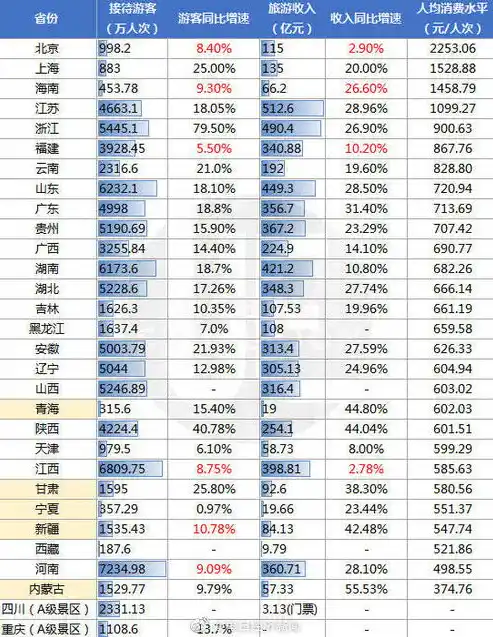 0.1折手游平台，探索0.1折手游平台的奇迹之旅，低成本高收益的移动游戏盛宴