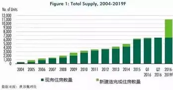 0.1折手游平台，探索0.1折手游平台的奇迹之旅，低成本高收益的移动游戏盛宴