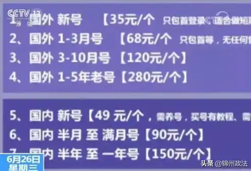 0.1折游戏是骗局吗，揭秘0.1折游戏，揭秘骗局背后的真相，警惕陷阱！