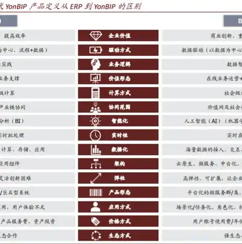 0.1折游戏平台，0.1折游戏平台，颠覆传统，打造全新游戏体验！