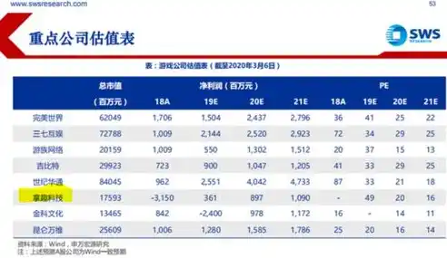 0.1折游戏是骗局吗，揭秘0.1折游戏，骗局还是机遇？深度剖析