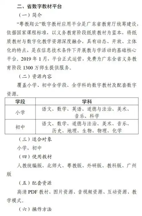 伏魔记0.1折平台，揭秘伏魔记0.1折平台，如何打造线上游戏市场的独角兽？