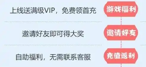 0.1折游戏平台，0.1折游戏盛宴，揭秘线上平台背后的秘密与优惠攻略