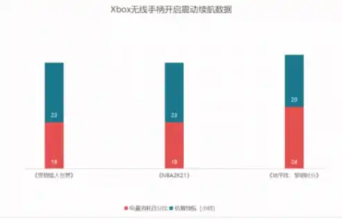 0.1折手游平台哪个好，深度解析，0.1折手游平台哪家强？带你全方位对比各大平台优劣势