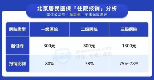 伏魔记0.1折平台，揭秘伏魔记0.1折平台，低价抢购，品质保证，购物新体验！