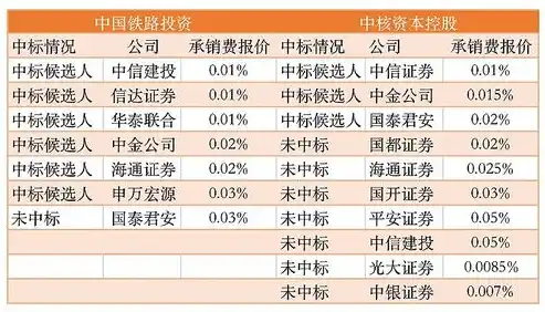 揭秘0.1折手游，低价背后的真相与风险