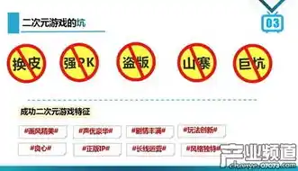 游戏0.1折平台，揭秘游戏0.1折平台，低成本享受高质量游戏体验的秘密武器