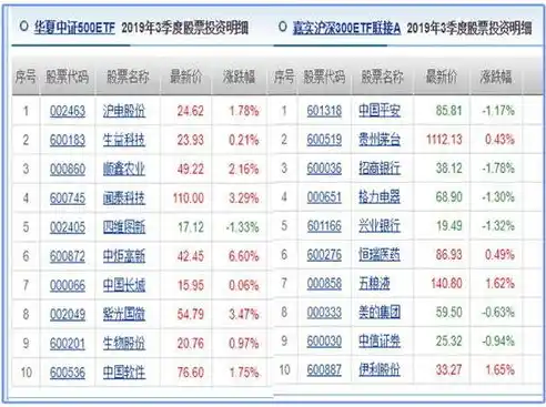 0.1折手游平台，探秘0.1折手游平台，揭秘低成本高收益的神秘世界