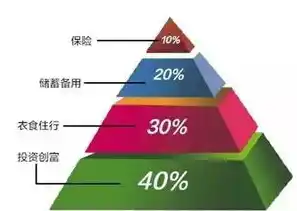 0.1折手游平台，揭秘0.1折手游平台，揭秘背后的真相与风险，你敢尝试吗？