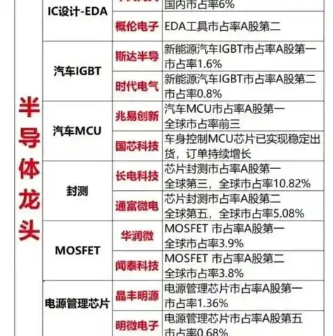 0.1折手游平台推荐，0.1折游戏盛宴！盘点五大超值手游平台，让你的钱包和游戏体验双重满足