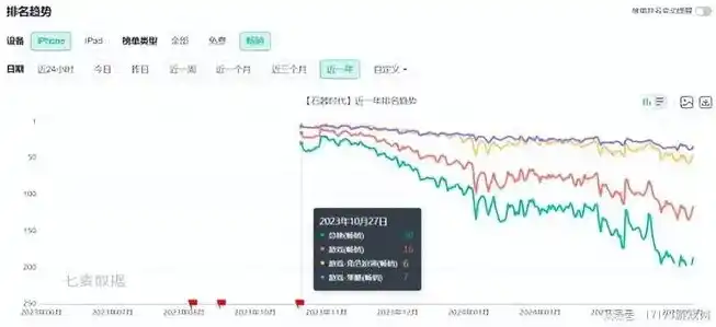 揭秘0.1折游戏背后的真相，低价诱惑下的暗流涌动