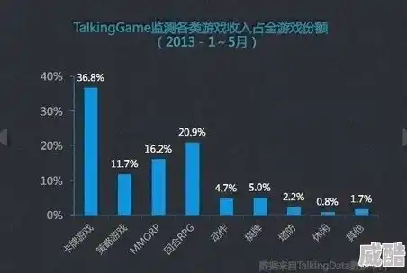 揭秘0.1折游戏背后的真相，低价诱惑下的暗流涌动