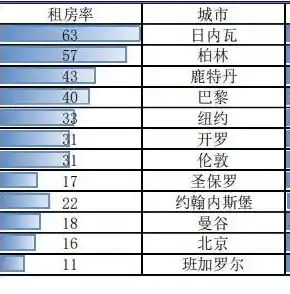 新斗罗大陆折扣服0.1折平台，新斗罗大陆折扣服0.1折平台，畅享极致优惠，解锁全新游戏体验！