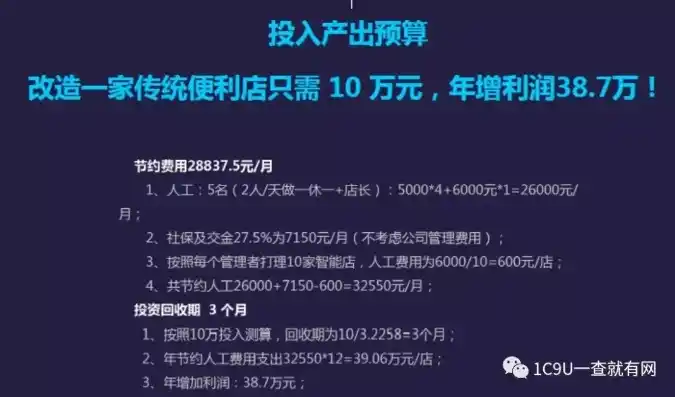 一元手游0.1折，探秘一元手游0.1折背后的秘密，揭秘游戏行业全新商业模式