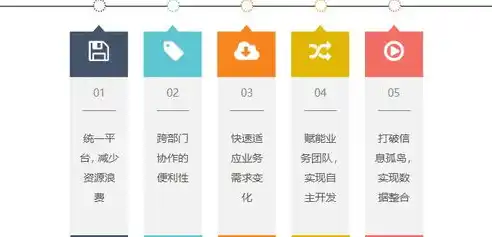 0.1折游戏平台推荐，探秘0.1折游戏平台，独家攻略助你畅游低价游戏世界！