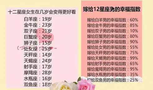 0.1折手游排行榜，盘点2023年0.1折手游排行榜，带你领略低至一折的神奇体验！