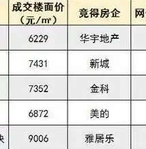 0.1折手游平台，0.1折手游平台，带你领略低价游戏盛宴，畅享无尽乐趣！